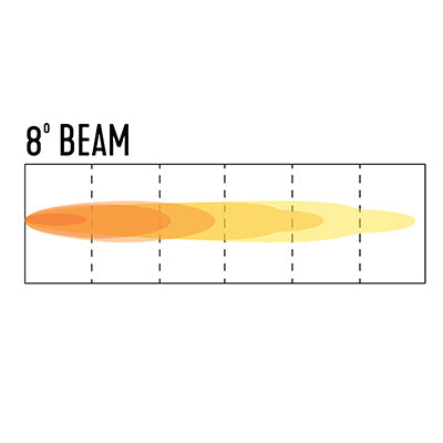 SPEED DEMON 38.5" Single Row Curved LED Light Bar - SRX38.5 10-10020 | GarageAndFab.com