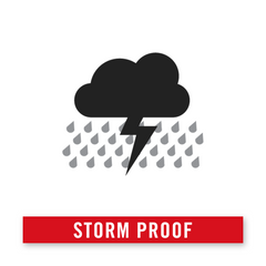 Coast CL20R Dual Power Work Light | GarageAndFab.com