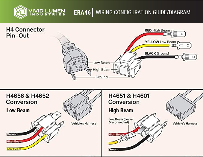 Vivid ERA46 ERA Series 4X6 Led Headlights Pair | GarageAndFab.com