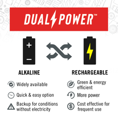 Coast FL75 Alkaline Power Dual Color Headlamp | GarageAndFab.com