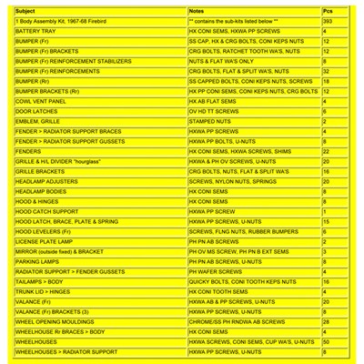 Goodmark Industries HARDWARE/BODY ASSEMBLY - GMK432095867S | GarageAndFab.com