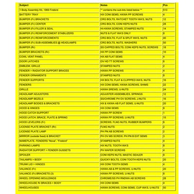 Goodmark Industries HARDWARE/BODY ASSEMBLY - GMK432095869S | GarageAndFab.com