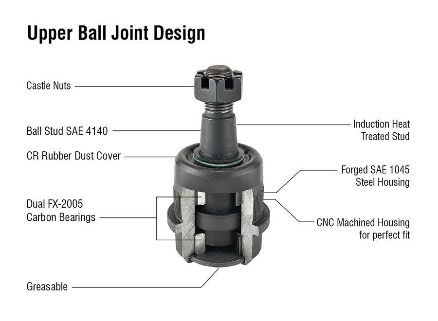 APEX KIT162 - Ball Joint Kit - (2) BJ107, (2) BJ149 | GarageAndFab.com