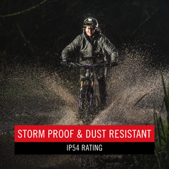 Coast RL10 Dual Power Dual Color Headlamp | GarageAndFab.com