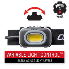 Coast RL10 Dual Power Dual Color Headlamp | GarageAndFab.com