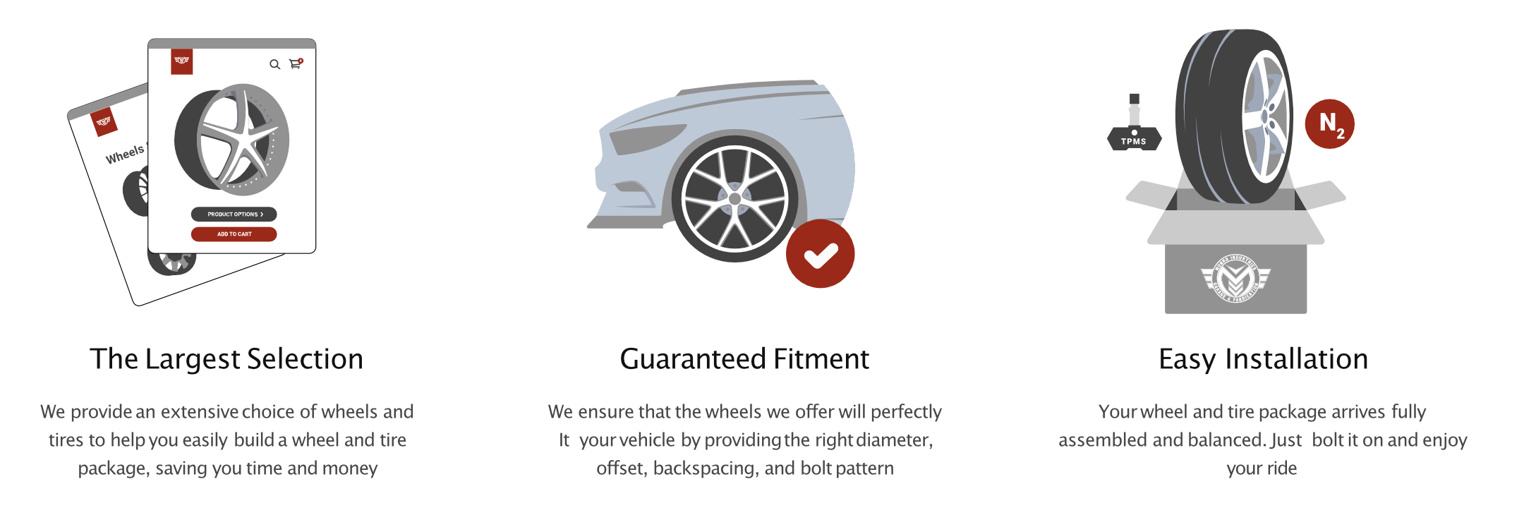 The Benefits Our Services Provide | GarageAndFab.com | Munro Industries