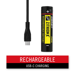 Coast XPH30R Rechargeable Dual Power Headlamp | GarageAndFab.com