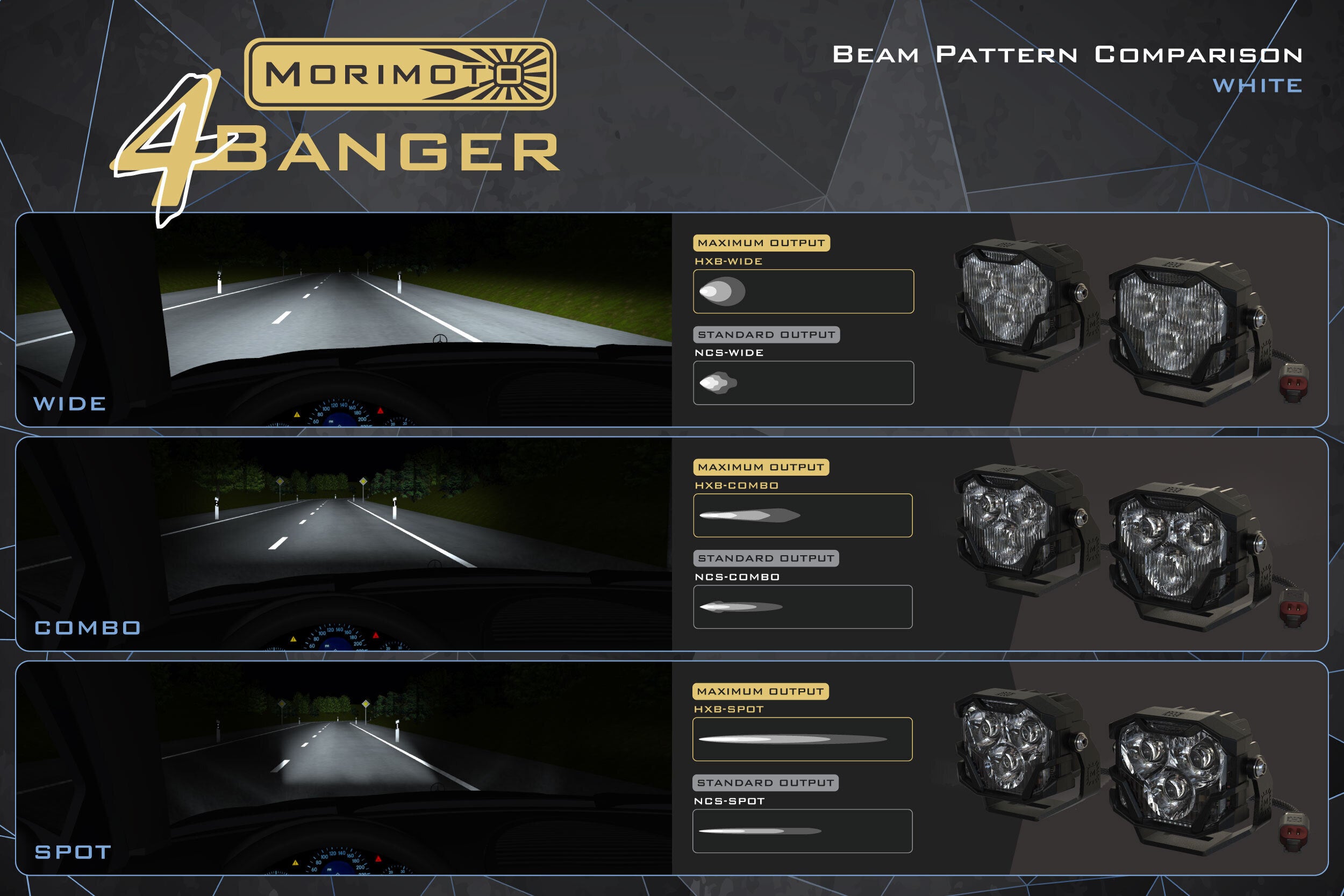 Morimoto 4Banger Fog Light Kit: 14-15 Silverado (HXB White Spot Beam) 4B-FOG-GM-1018 | GarageAndFab.com