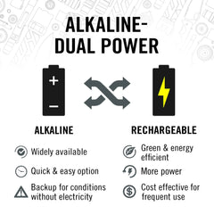 Coast G26 Dual Power Pocket Flashlight | GarageAndFab.com