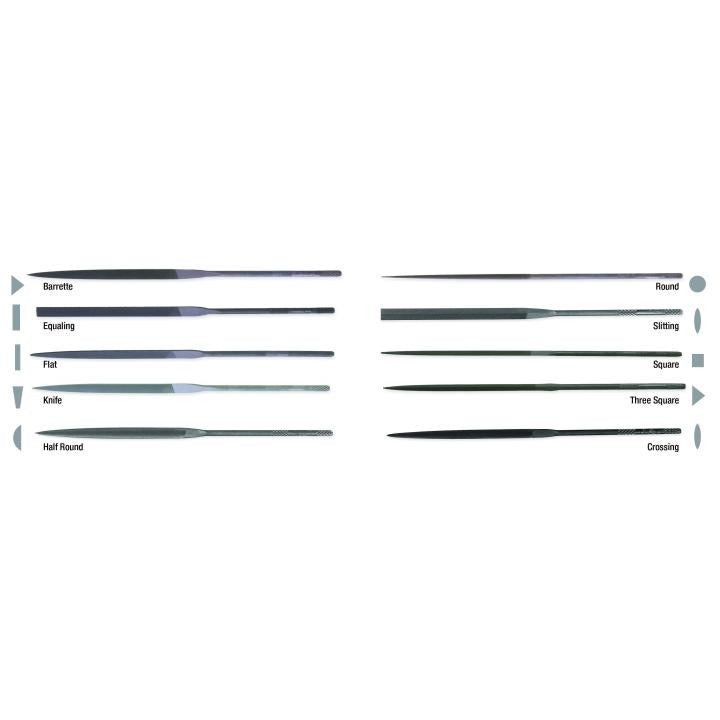 Nicholson (Crescent) File,Needle,Round,0,5-1/2"/140 - NIC-37416 | GarageAndFab.com