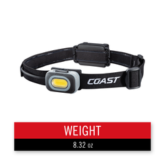 Coast RL10 Dual Power Dual Color Headlamp | GarageAndFab.com