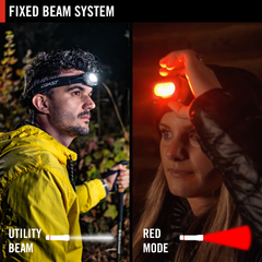 Coast RL10 Dual Power Dual Color Headlamp | GarageAndFab.com